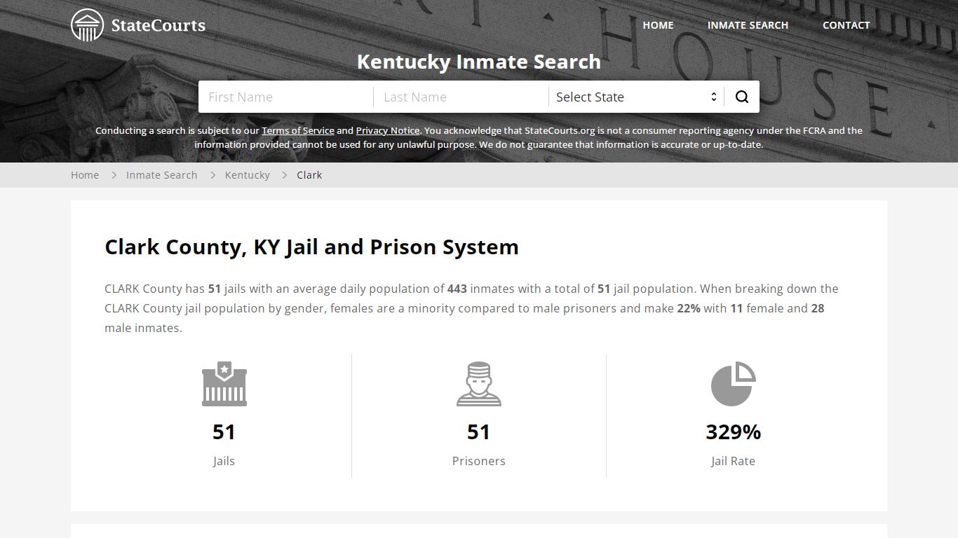 Clark County, KY Inmate Search - StateCourts